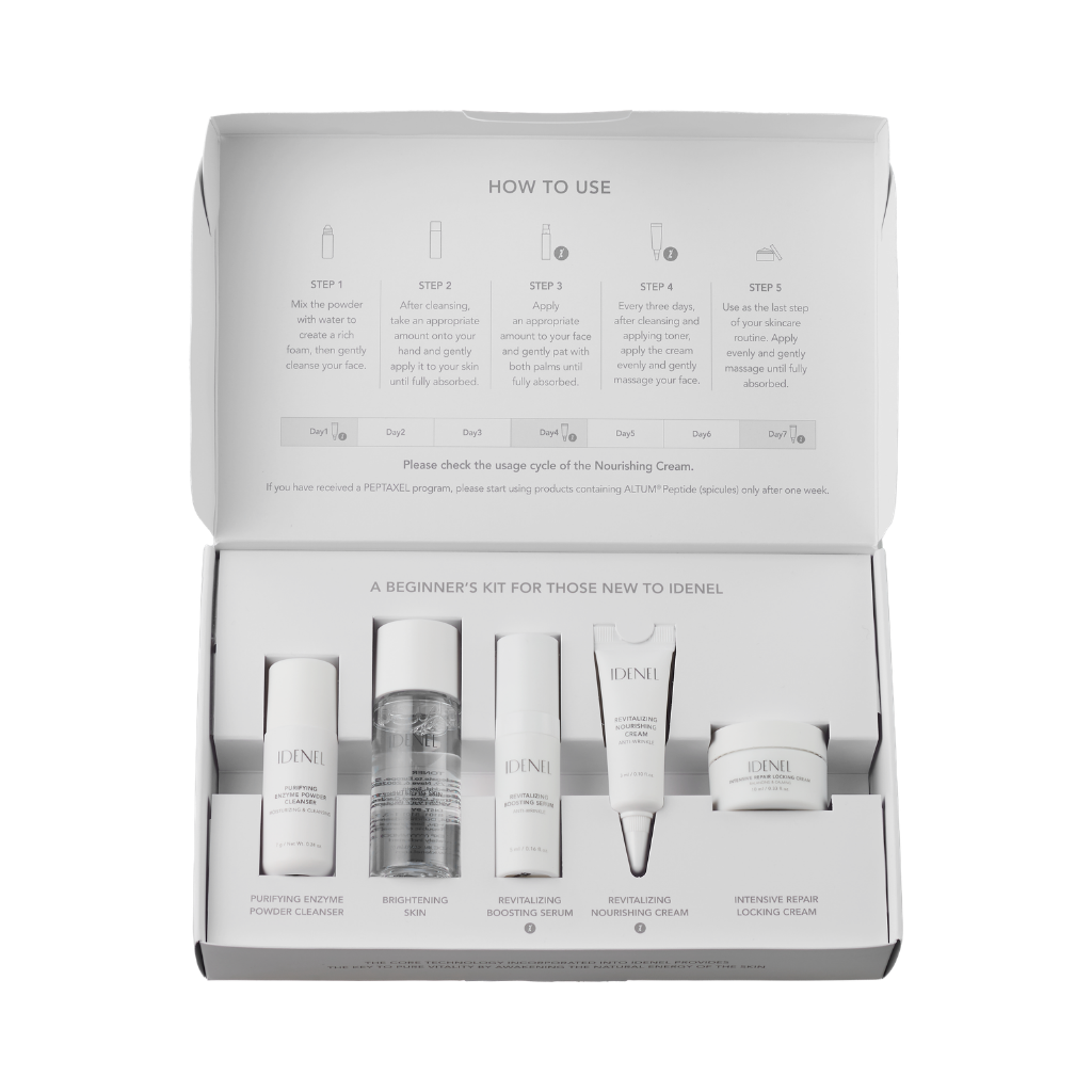 7-Day Skincare Kit