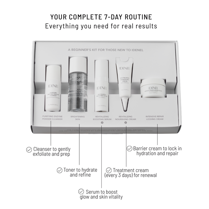 7-Day Skincare Kit