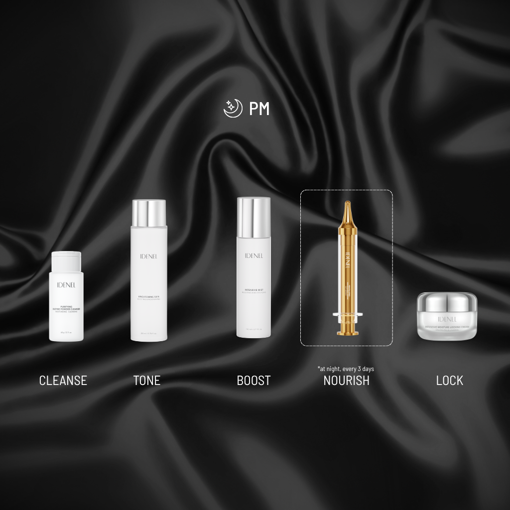 Revitalizing Nourishing Cream Refill Set