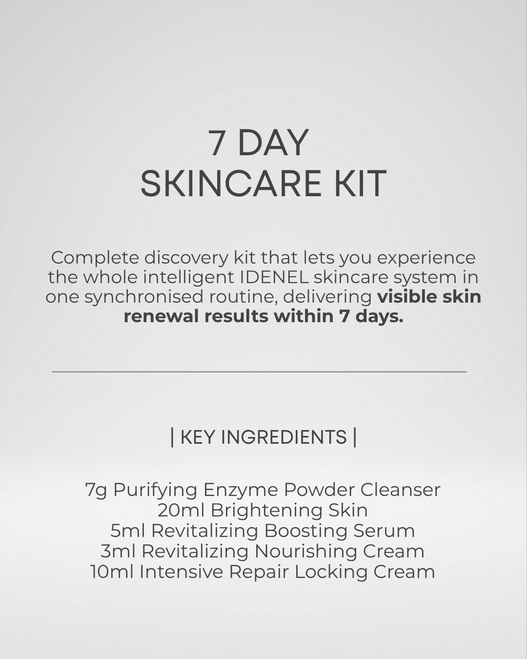 7-Day Skincare Kit